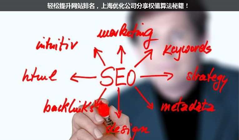 輕松提升網(wǎng)站排名，上海優(yōu)化公司分享權(quán)值算法秘籍！